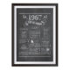 Retro Chalkboard / Jahrgangsposter 1967