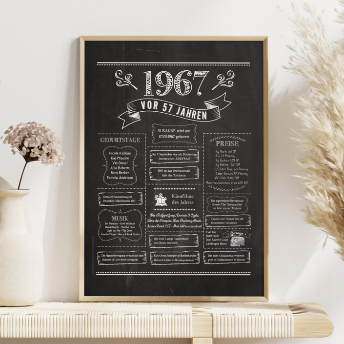 57. Geburtstag Retro Chalkboard Jahrgang 1967 Chalkboards.de