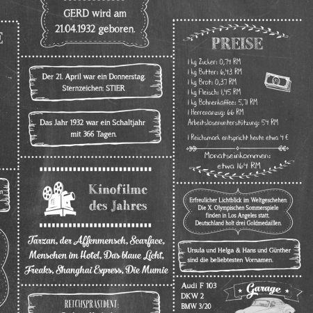 Retro Chalkboard Jahrgangsposter Chronik 1932 Details