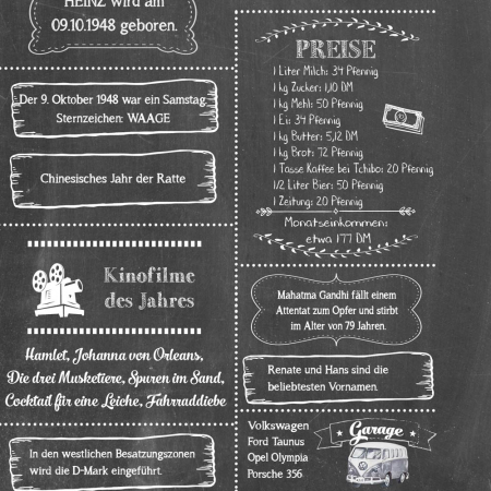 Retro Chalkboard Jahrgangsposter Chronik 1948 Details