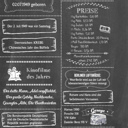 Retro Chalkboard Jahrgangsposter Chronik 1949 Details