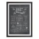 Retro Chalkboard Jahrgangsposter Chronik 1957