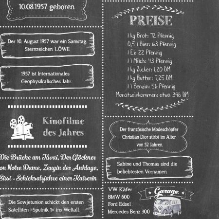 Retro Chalkboard Jahrgangsposter Chronik 1957 Details