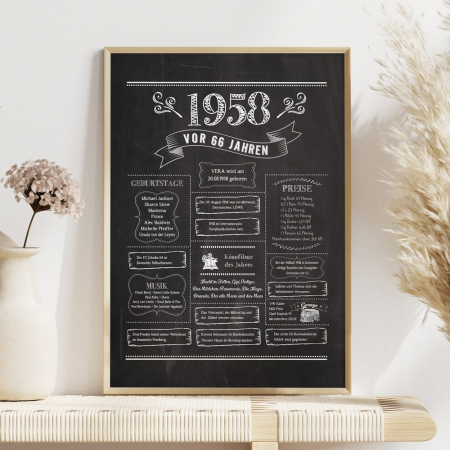Retro Chalkboard Jahrgang 1958 | Personalisiertes Poster zum 66. Geburtstag