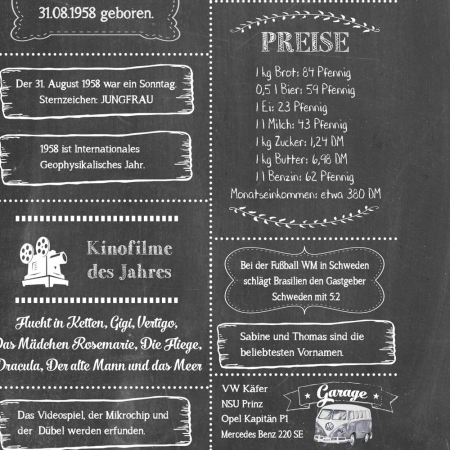 Retro Chalkboard Jahrgangsposter Chronik 1958 Details