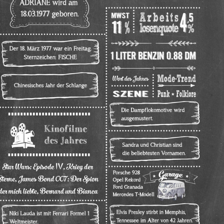Retro Chalkboard Jahrgangsposter Chronik 1977 Details