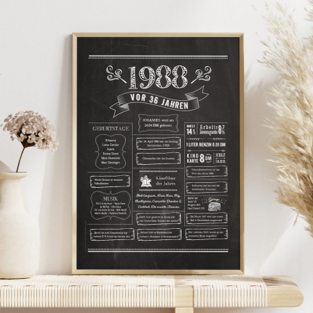 Retro Chalkboard Jahrgang 1988 | Personalisiertes Poster zum 36. Geburtstag