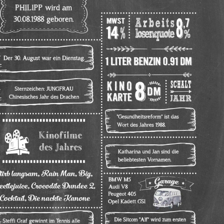 Retro Chalkboard Jahrgangsposter Chronik 1988 Details
