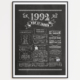 Retro Chalkboard Jahrgangsposter Chronik 1992