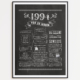 Retro Chalkboard Jahrgangsposter Chronik 1994