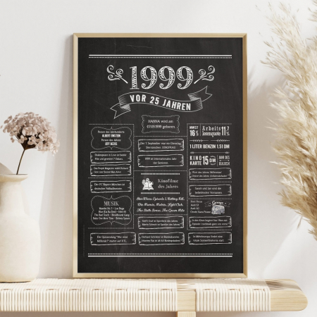 Retro Chalkboard Jahrgang 1999 | Personalisiertes Poster zum 25. Geburtstag