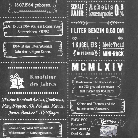 Retro Chalkboard Jahrgangsposter Chronik 1964 Details