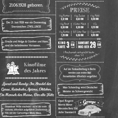Retro Chalkboard Jahrgangsposter Chronik 1928 Details