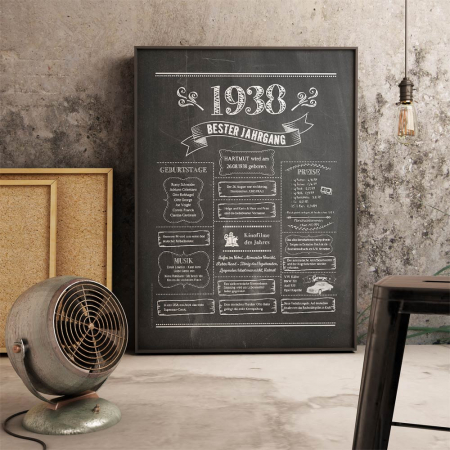 Retro Chalkboard Jahrgangsposter Chronik 1938