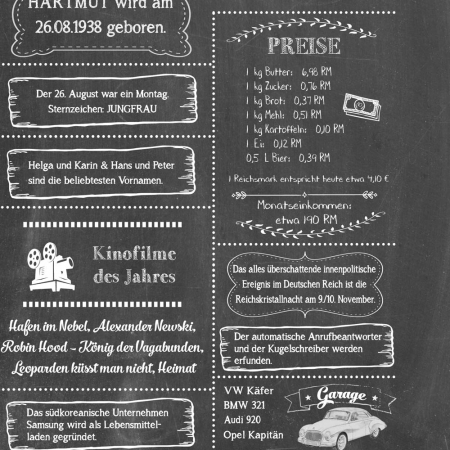 Retro Chalkboard Jahrgangsposter Chronik 1938 Details