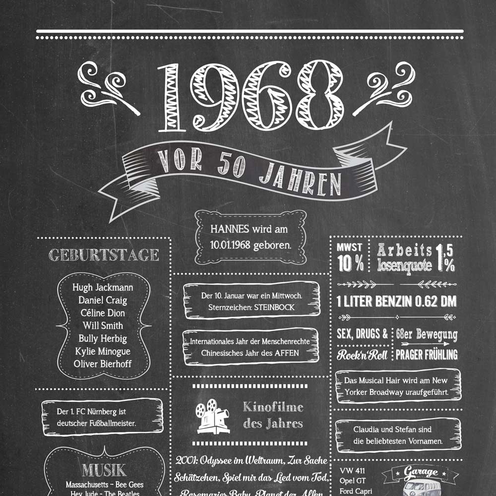 Retro Chalkboard / Jahrgangsposter 1968 Details