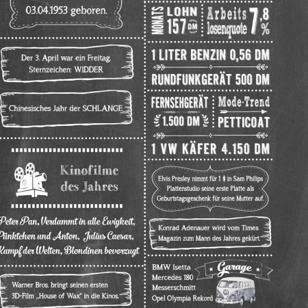 Retro Chalkboard Jahrgangsposter Chronik 1953 Details