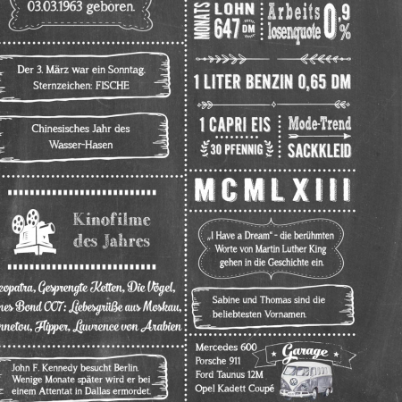 Retro Chalkboard Jahrgangsposter Chronik 1963 Details