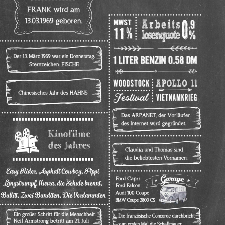 Retro Chalkboard Jahrgangsposter Chronik 1969 Details