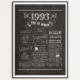 Retro Chalkboard Jahrgangsposter Chronik 1993