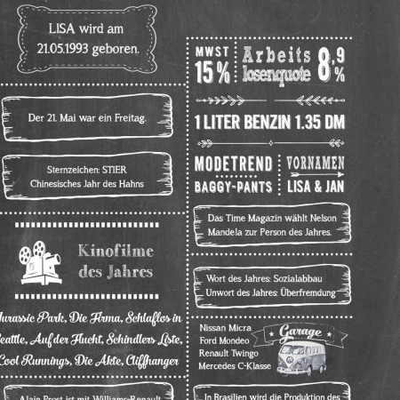 Retro Chalkboard Jahrgangsposter Chronik 1993 Details