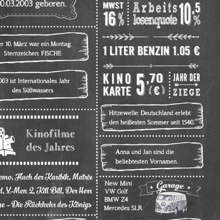Retro Chalkboard Jahrgangsposter Chronik 2003 Details