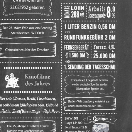 Retro Chalkboard Jahrgangsposter Chronik 1952 Details