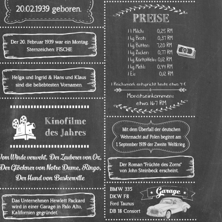 Retro Chalkboard Jahrgangsposter Chronik 1939 Details