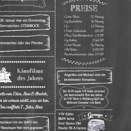 Retro Chalkboard Jahrgangsposter Chronik 1955 Details