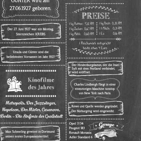 Retro Chalkboard Jahrgangsposter Chronik 1927 Details