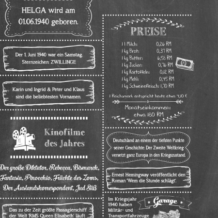 Retro Chalkboard Jahrgangsposter Chronik 1940 Details