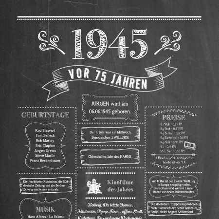 Retro Chalkboard Jahrgangsposter Chronik 1945