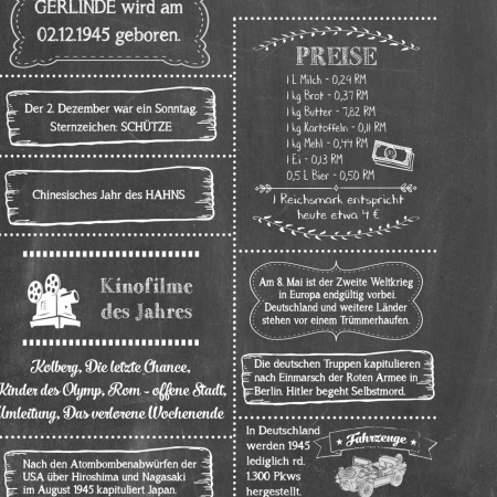 Retro Chalkboard Jahrgangsposter Chronik 1945 Details