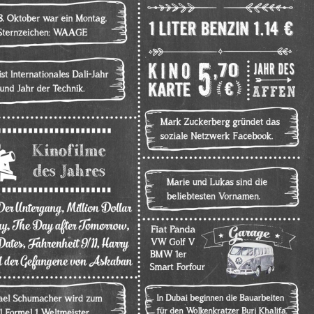 Retro Chalkboard Jahrgangsposter Chronik 2004 Details