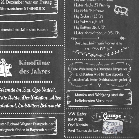 Retro Chalkboard Jahrgangsposter Chronik 1951 Details