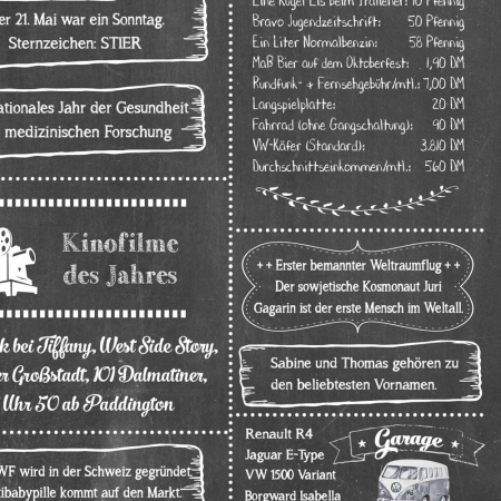 Retro Chalkboard Jahrgangsposter Chronik 1961 Details