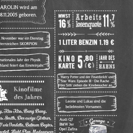 Retro Chalkboard Jahrgangsposter Chronik 2005 Details