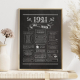 Retro Chalkboard Jahrgang 1921 Poster als personalisierte Jahreschronik, gerahmt, Boho-Deko mit Blumen.
