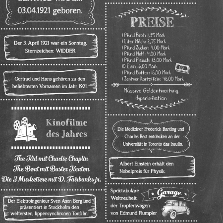 Retro Chalkboard Jahrgangsposter Chronik 1921 Details