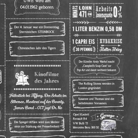 Retro Chalkboard Jahrgangsposter Chronik 1961 Details