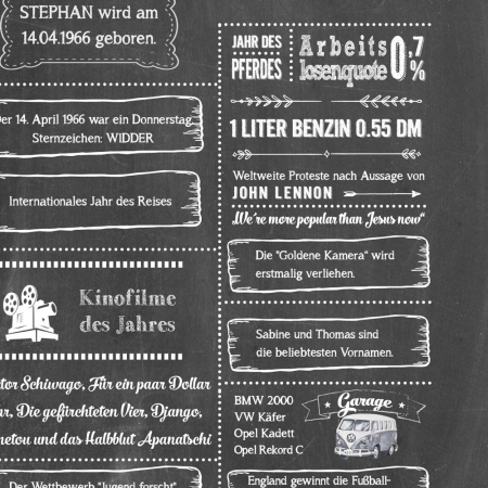 Retro Chalkboard Jahrgangsposter Chronik 1966 Details