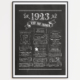 Retro Chalkboard Jahrgangsposter Chronik 1923