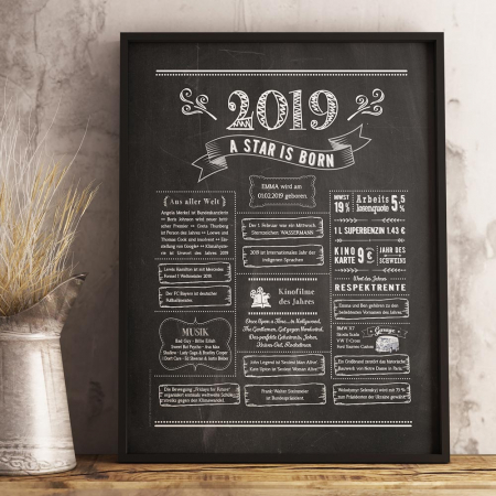 Retro Chalkboard Jahrgangsposter Chronik 2019