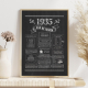 Retro Chalkboard Jahrgang 1935 | Personalisiertes Poster zum 90. Geburtstag