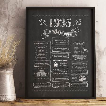 Retro Chalkboard Jahrgang 1935 | Personalisiertes Poster zum 90. Geburtstag